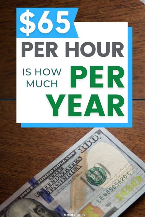 65 dollars an hour is how much a year - If you make $65 an Hour, your yearly salary would be $135,200. This calculation is based on the assumption that 52 working weeks per year and you work 40 hours a week. If you were paid once a month, your paycheck would be $11266.67. If you were paid once every two weeks, your paycheck would be $5200.00. Assuming 50 working weeks per year, if ... 